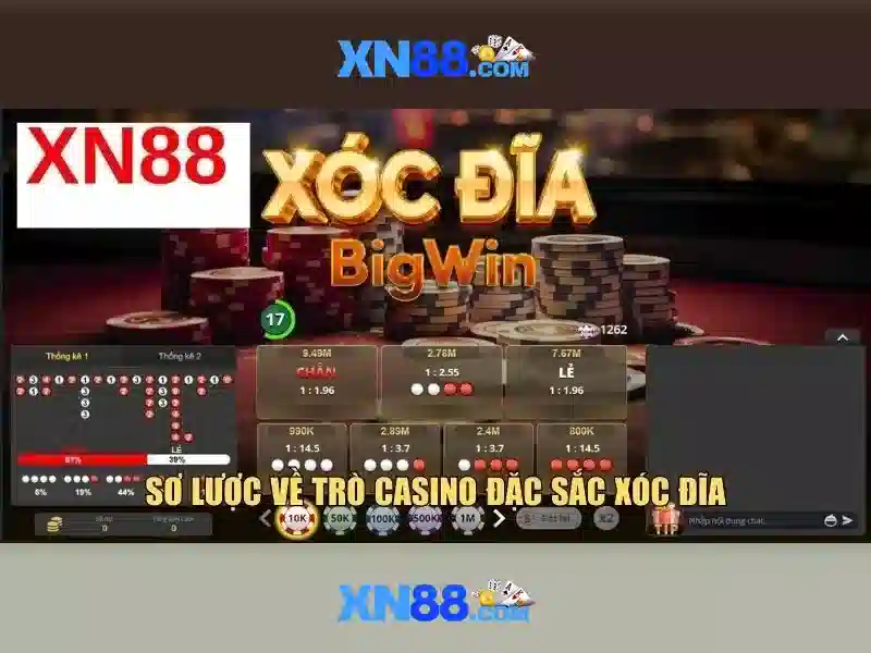 Các sản phẩm và dịch vụ phổ biến