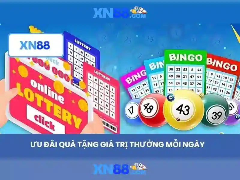 Tính bảo mật và quản trị người dùng