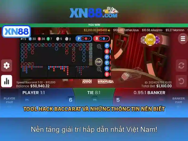 xn88: tổng quan