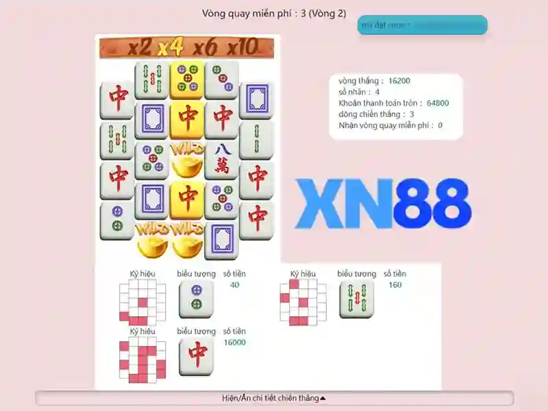 Kết luận về xn88